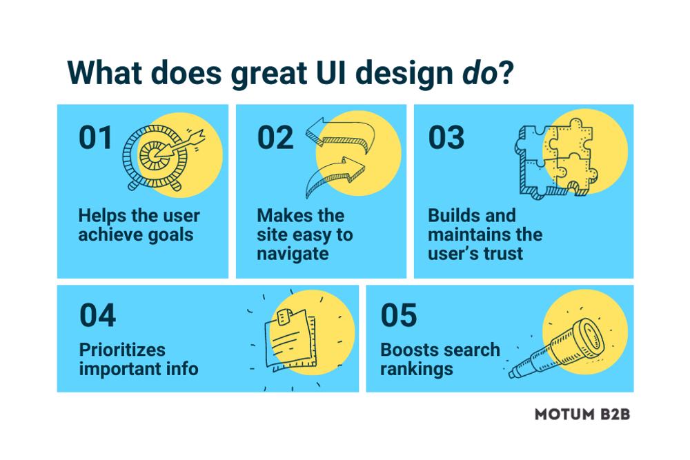 Ui Key Design Sample Learn about these key UI elements